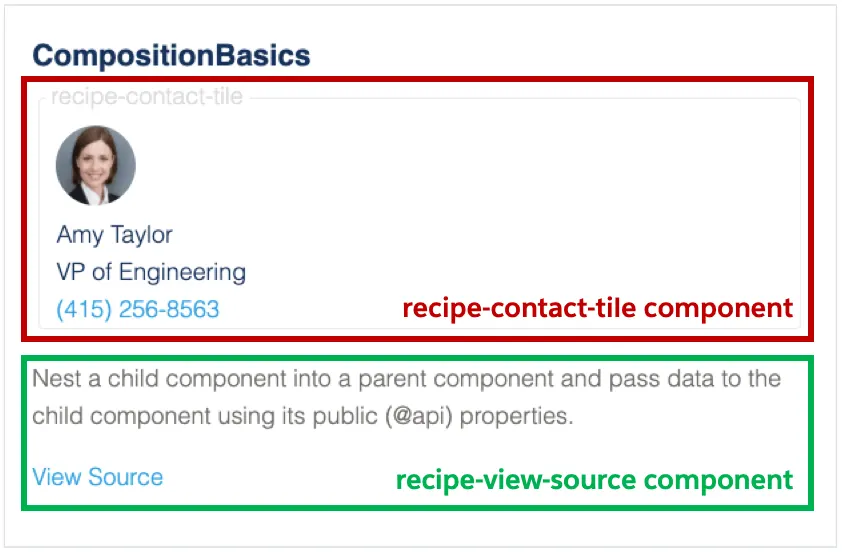 Screenshot highlighting the two child components in the CompositionBasics component