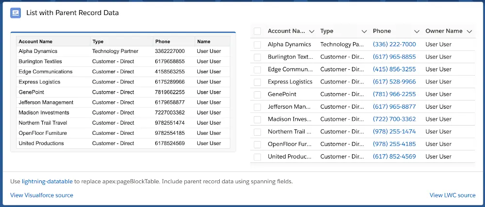 The List with Parent Record Data example lists accounts in a table with four columns: Account Name, Type, Phone, and Owner Name. There is a Visualforce implementation and a Lightning web component.