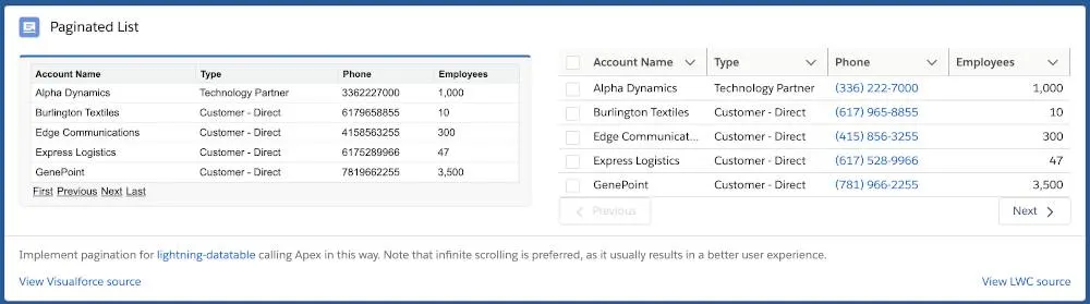 The Paginated List example displays one page of the account list with pagination controls at the bottom. There is a Visualforce implementation and a Lightning web component.