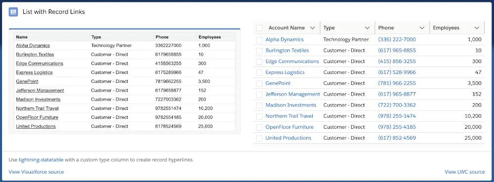 The List with Record Links example lists accounts in a table with the account name, type, phone, and number of employees. There is a Visualforce implementation and a Lightning web component.