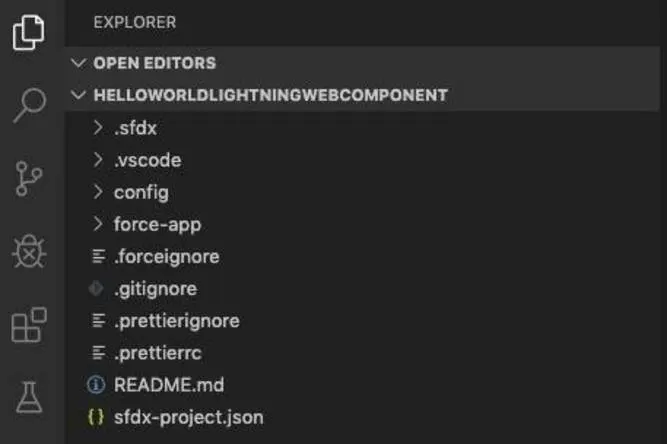 Visual Studio Code con la cartella del progetto HelloWorldLightningWebComponent (ComponenteWebLightningCiaoMondo) appena creato.