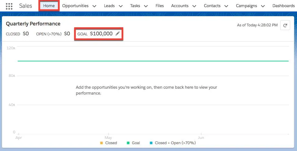 [Home (ホーム)] タブをクリックして、目標の「100,000」を入力