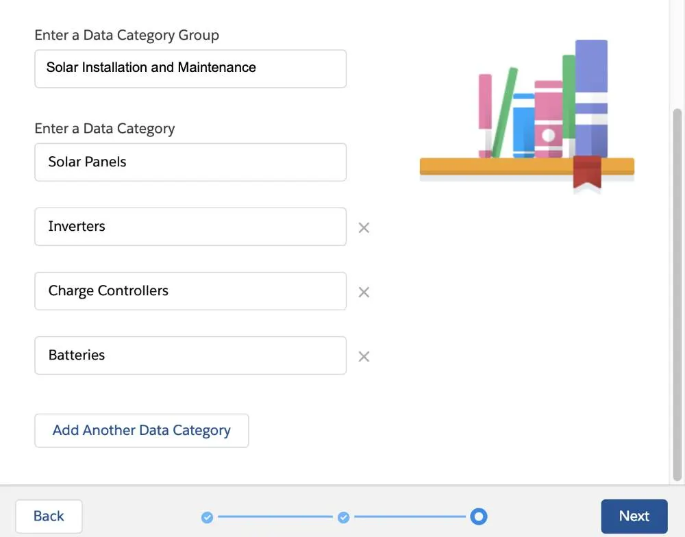Knowledge Setup: Data Category