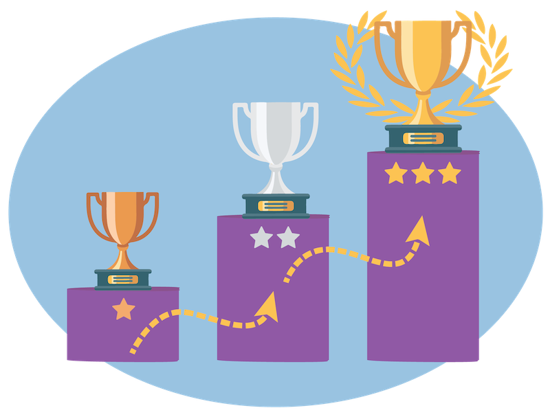 Progression from the base tier to the highest tier in the program.