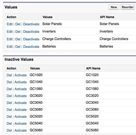 Active values (products) for Ursa Major Solar, and inactive values (products).