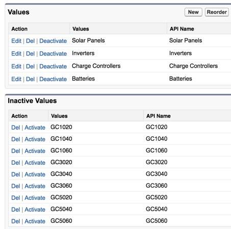 Valores activos (productos) de Ursa Major Solar y valores inactivos (productos).