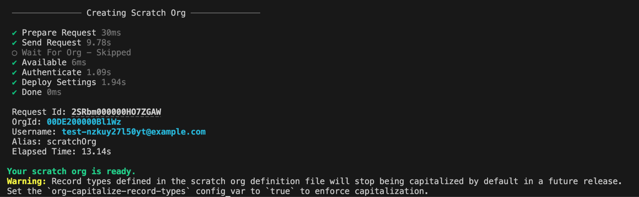 The command summary shows org ID, username, alias, elapsed time, and “Your scratch org is ready”.