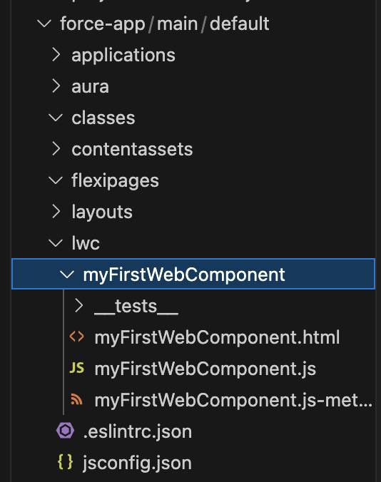 Estrutura de diretórios de metadados com a pasta do componente Web do Lightning expandida