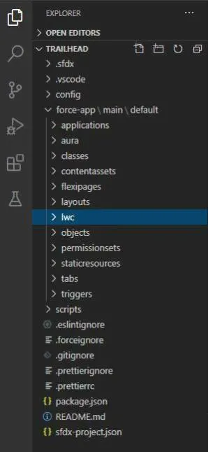 Modo de exibição do File Explorer do projeto Salesforce DX no Visual Studio Code, que mostra subdiretórios incluindo .sfdx, .vscode, config e force-app.