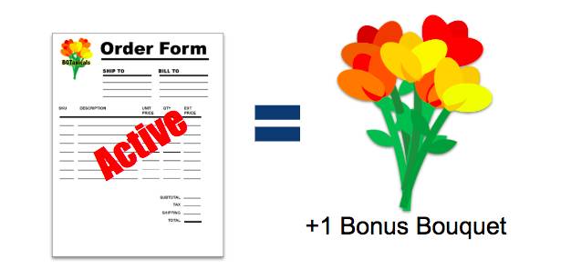 Order form labeled Active = +1 Bonus Bouquet.