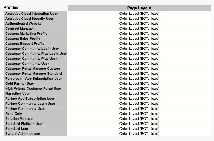 Page Layout Assignments for each profile listing the Order Layout (BOTanicals) option.