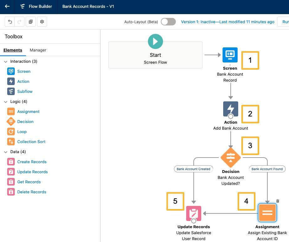 Flow Builder screen with completed flow