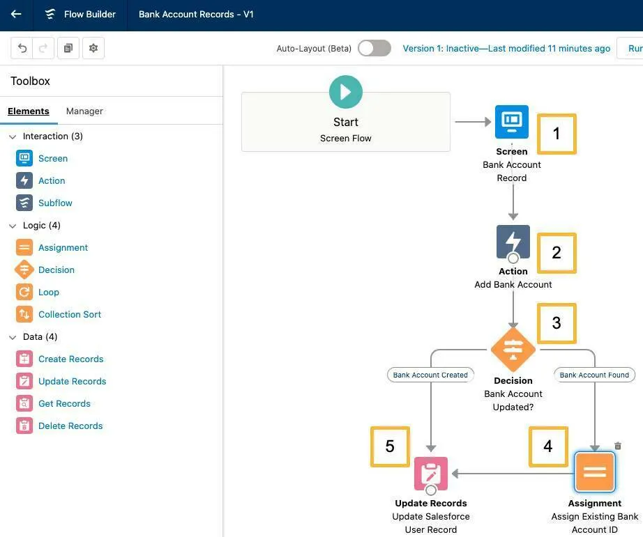 完成したフローが表示されている Flow Builder 画面
