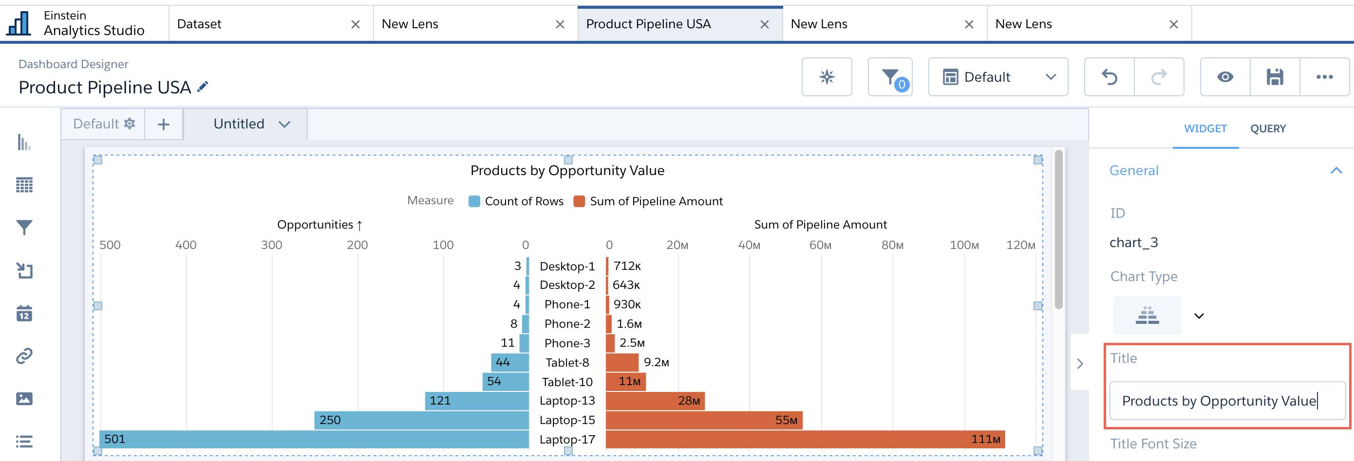 Product pipeline pyramid chart title in dashboard designer