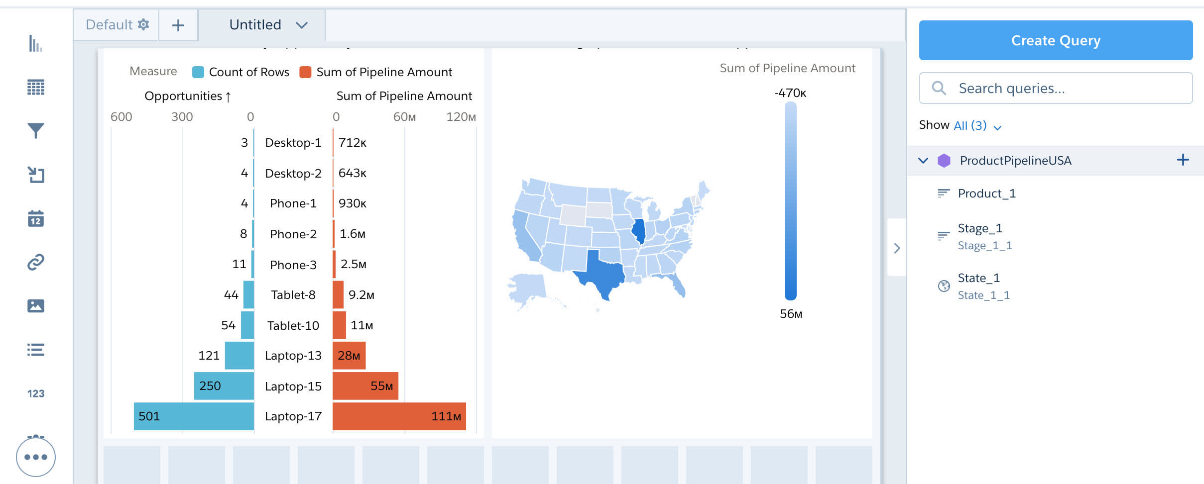 Resize charts in dashboard designer