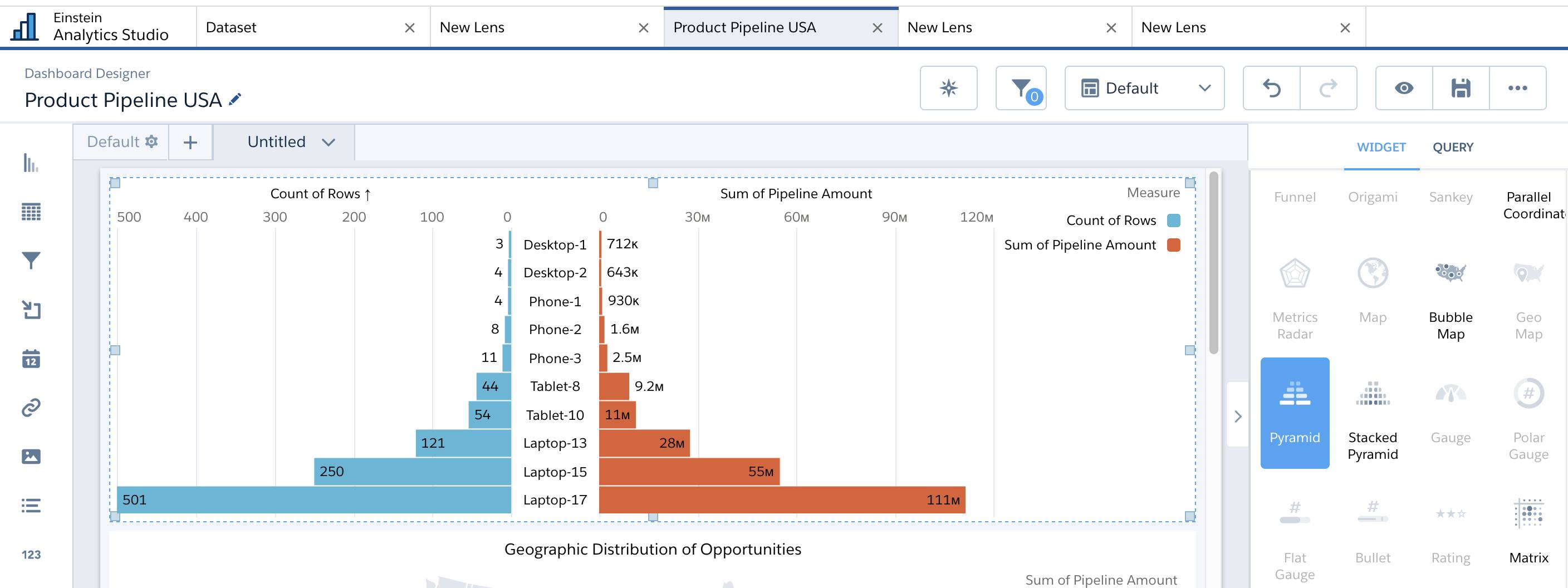 Produkt-Pipeline-Pyramidendiagramm im Dashboard-Designer