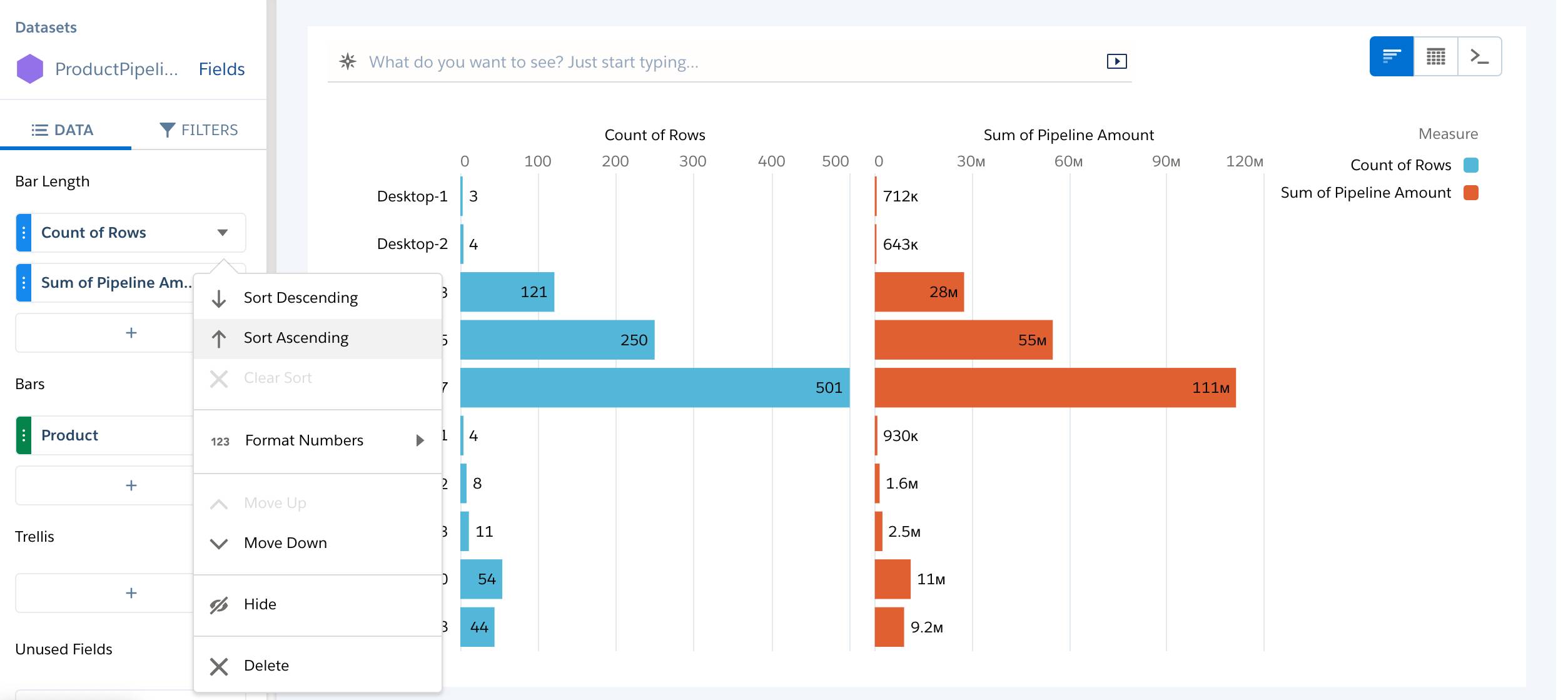 ピラミッドグラフの追加 単元 Salesforce Trailhead