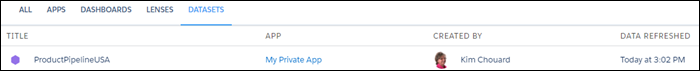 The ProductPipelineUSA dataset in the datasets list