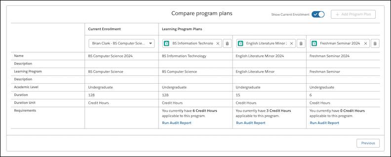 Intelligent Program Comparison Engine comparing a student’s current enrollment with three additional program plans.
