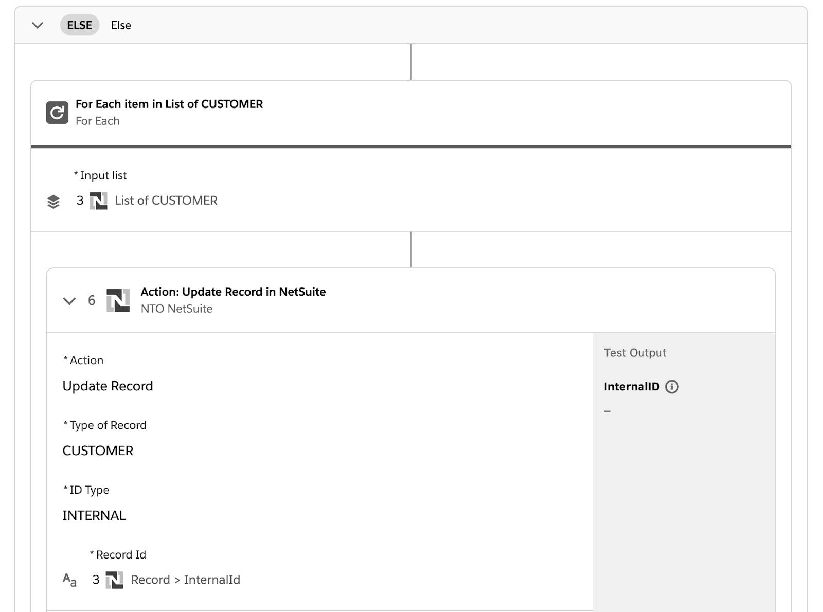 If/Else ブロックの Else ブランチを示し、Else ブランチのステップ 6 に緑のチェックマークが表示されていないテスト済みフロー。。