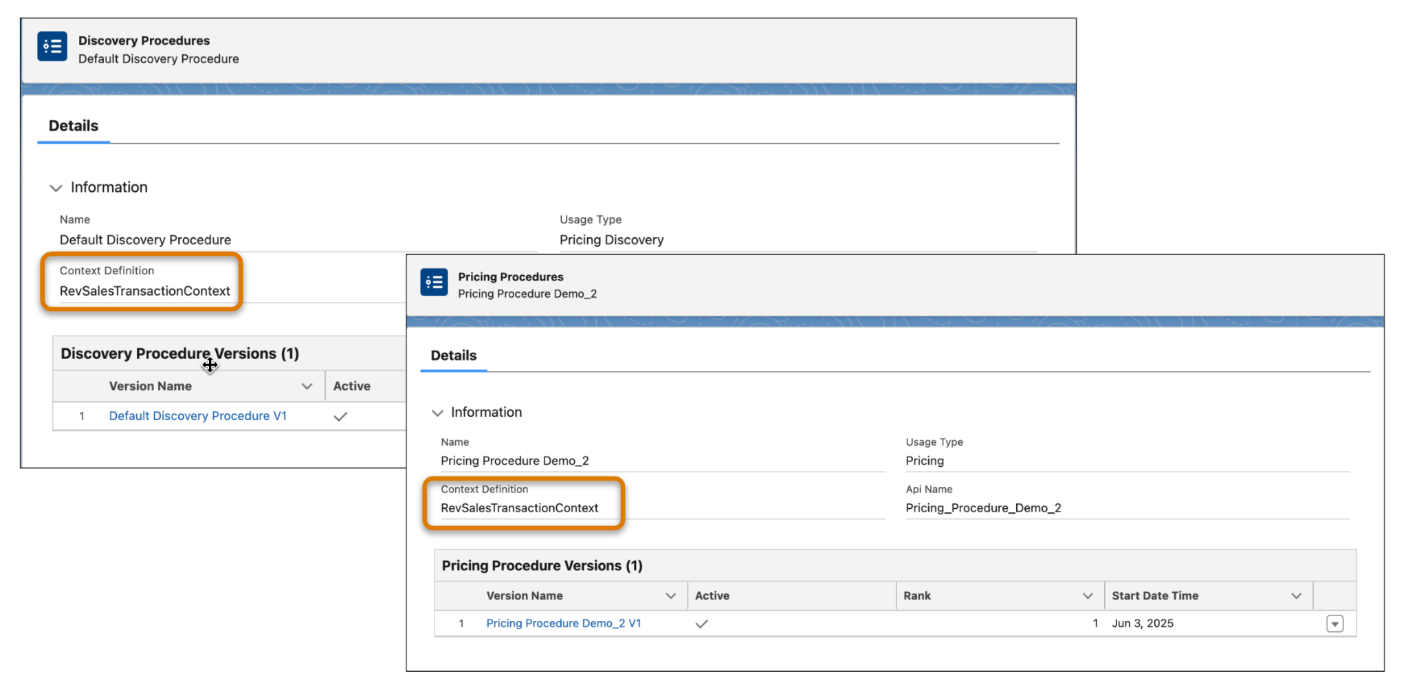 The same context definition is used in both the discovery and pricing procedures.