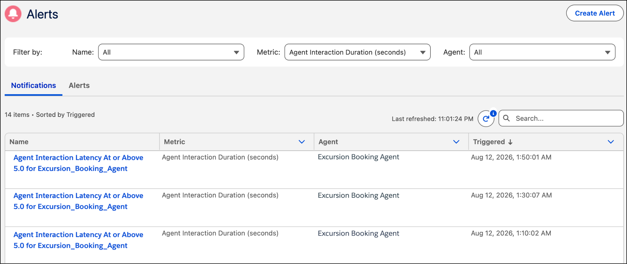 Notifications subtab that shows a list of notifications that the user received via email.