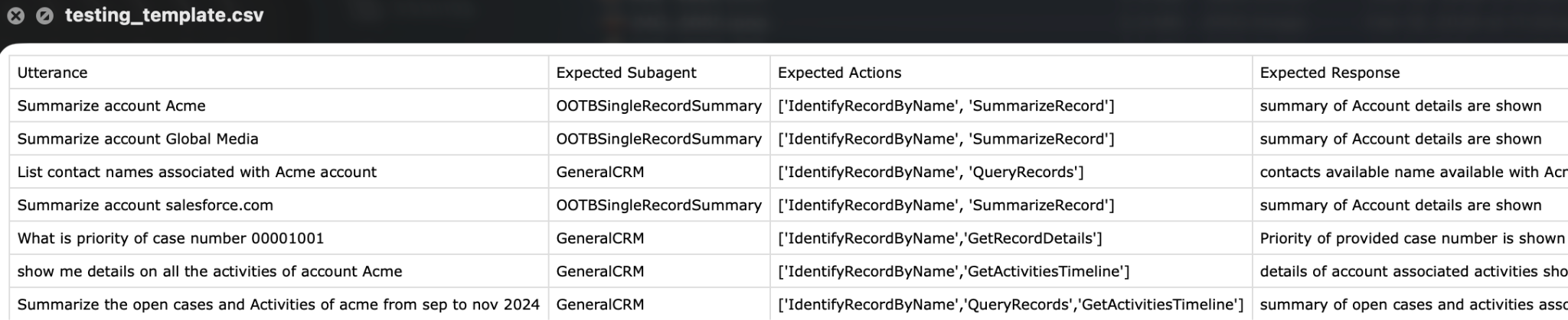 Example of the testing template file opened in an editor.