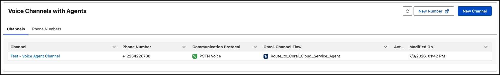 A screenshot of the Voice Channels with Agents section of the Agentforce Voice Setup page.