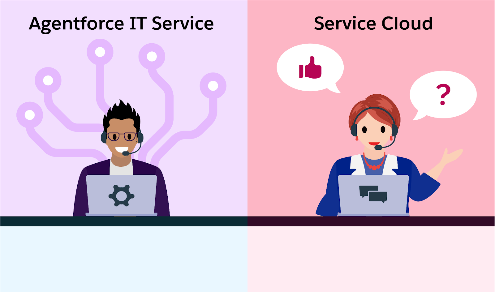 Service Cloud と IT サービスの主な違いを示すバッジグラフィック (顧客サポートと IT 運用の対比)。