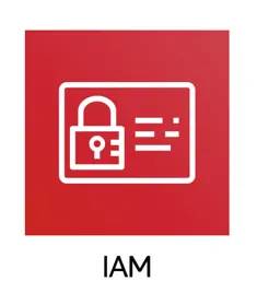 AWS icon, a card with a lock on it with IAM underneath