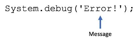 System.debug(Error!) ;