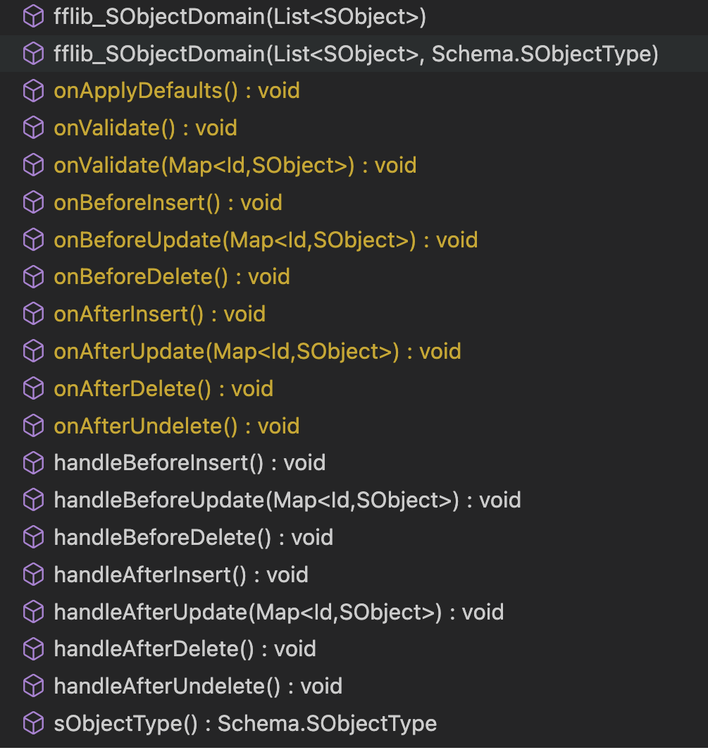 fflib_SObjectDomain クラス