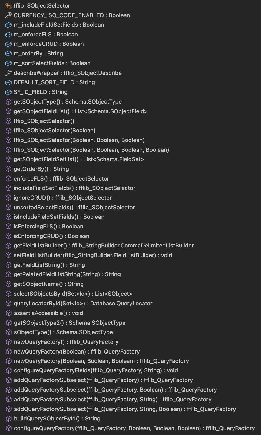 Methods on the fflibSObjectSelector base class.