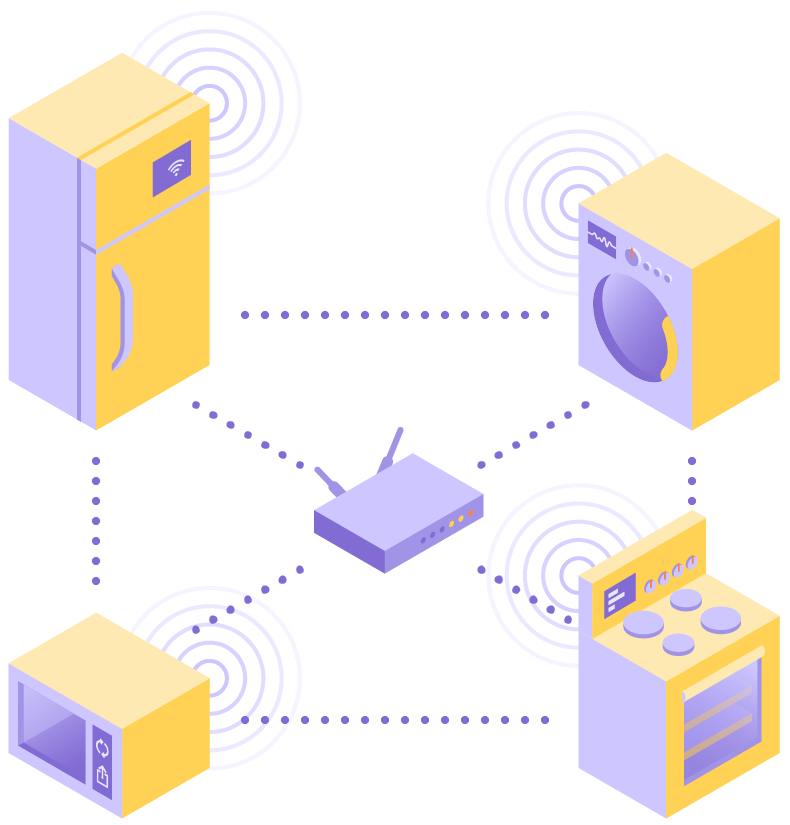 refrigerator, clothes dryer, stove, and microwave connected by a series of dots and an internet router in the middle