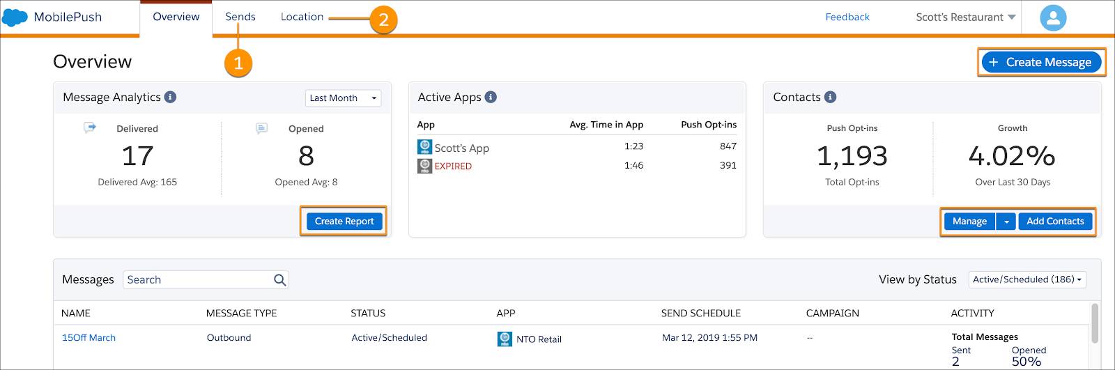 MobilePush Overview page with create message, create report, and add contacts buttons circled. Sends tab and Location tab marked as 1 and 2.