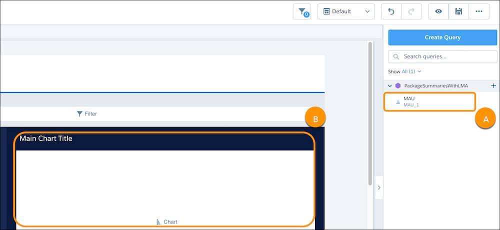 The Package Summary Dashboard Edit Page has a Main Chart Title (B) section and, in the list of lenses for the PackageSummariesWithLMA dataset, the MAU lens.