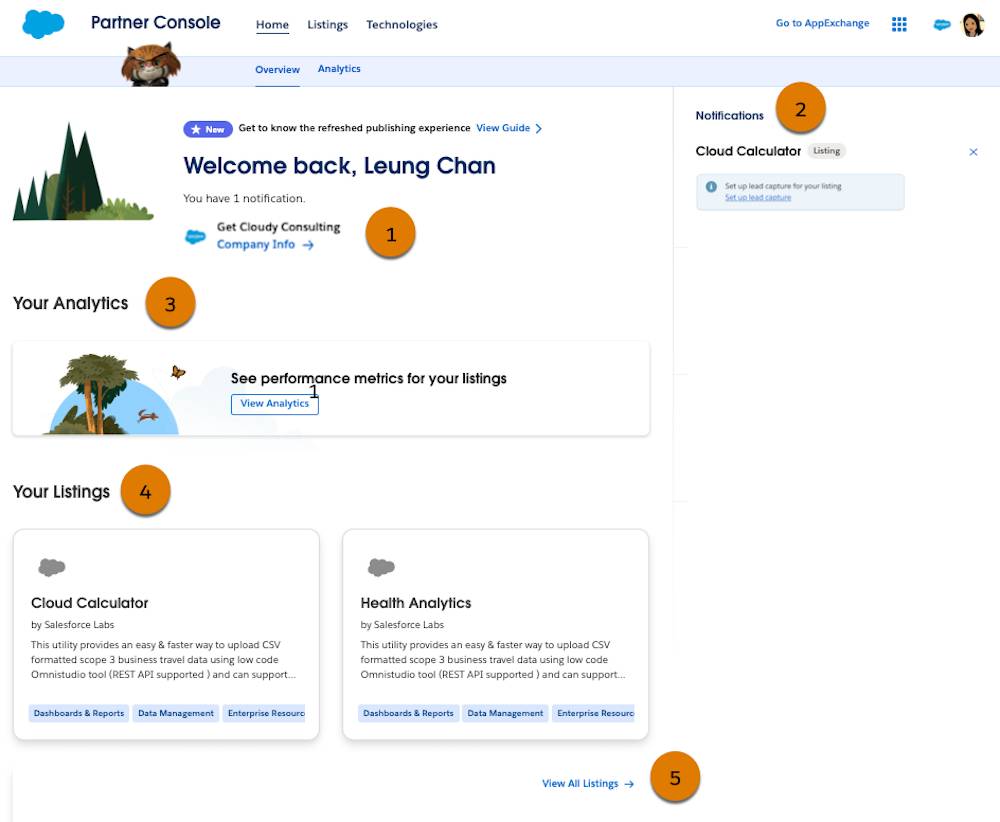 The AgentExchange Partner Console home page that includes a welcome message with a Company Info link (1), Notifications (2), Your Analytics (3), Your Listings (4) with two listing tiles, View All Listings (5) with Home, Listings, and Technologies, plus Overview and Analytics subtabs.
