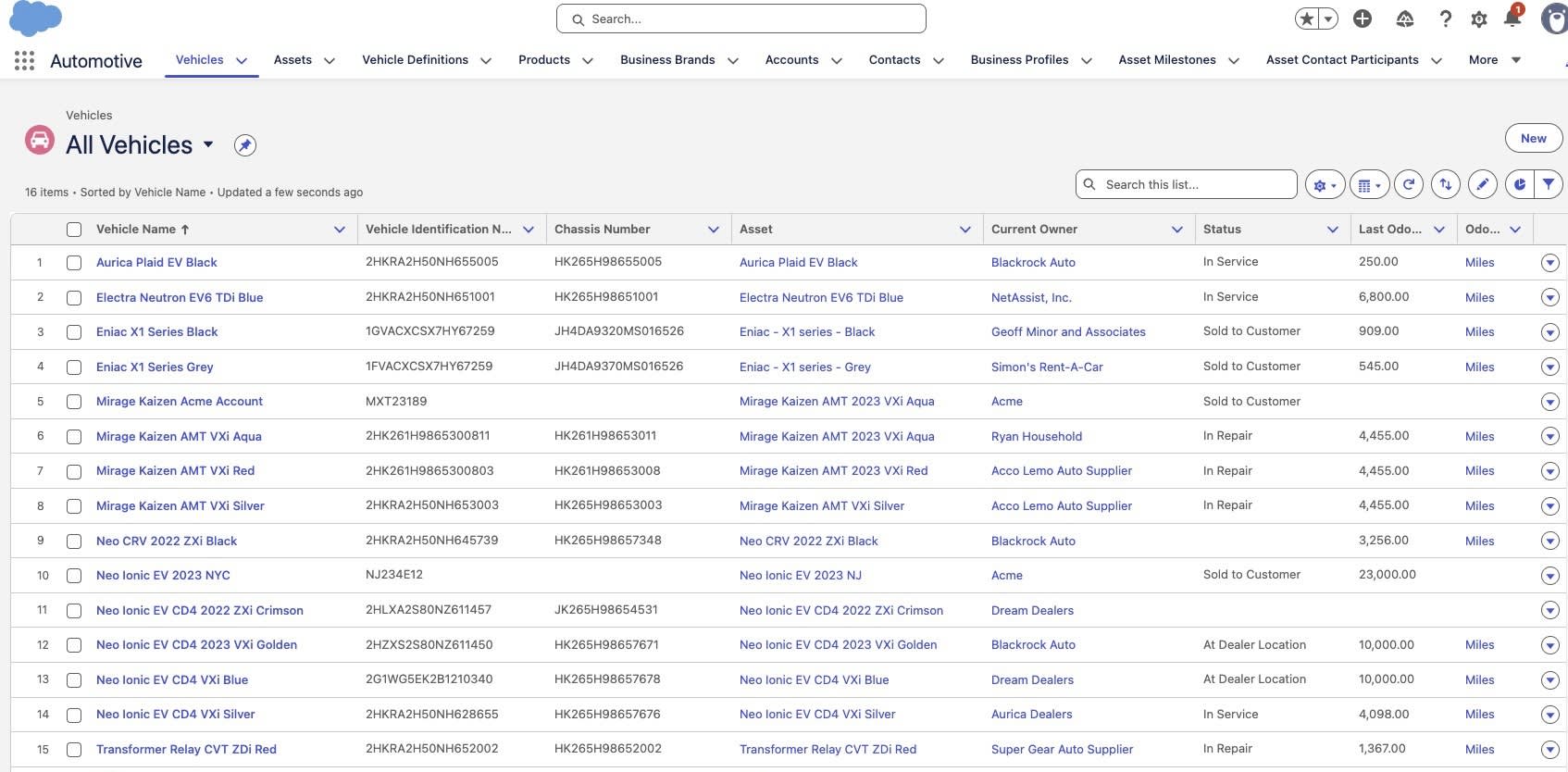 Automotive Cloud homepage.