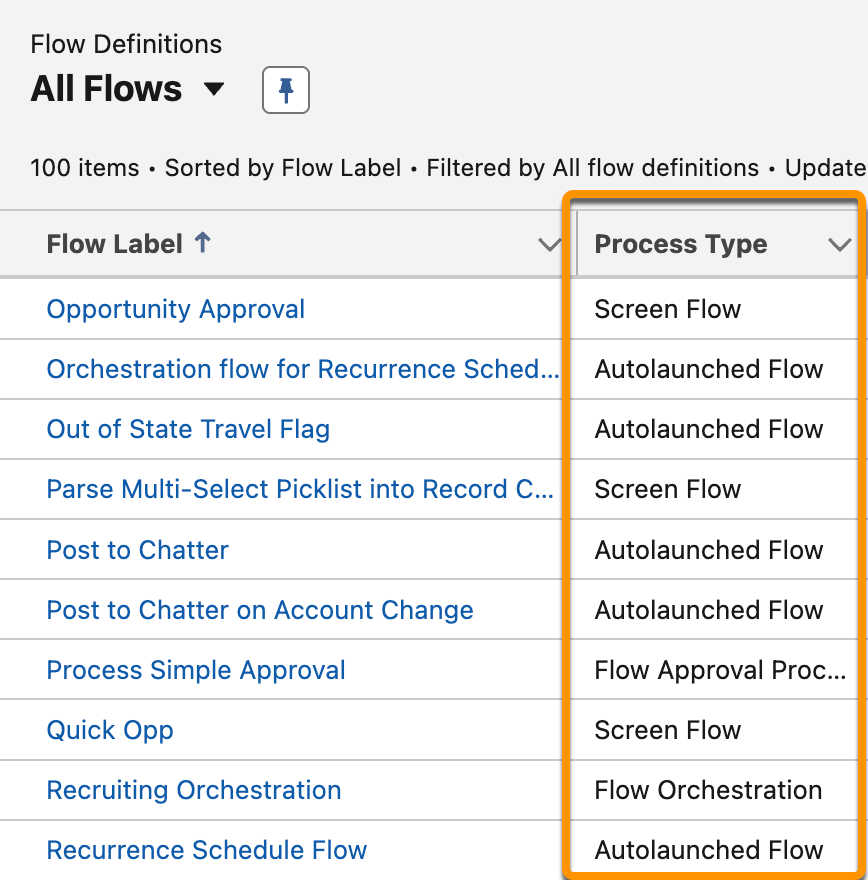 [All Flows (すべてのフロー)] リストビューには、フローのプロセス種別 (自動起動フローまたは画面フロー) も表示されます。