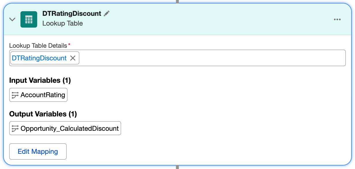 The Lookup Table element with the DTRatingDiscount decision table selected and showing the input and output variables.