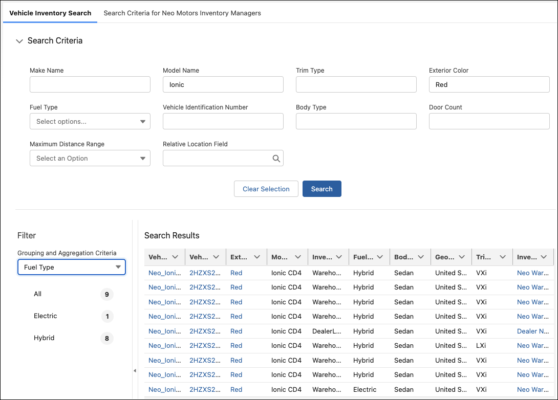 Vehicle Inventory Search in Automotive Cloud.