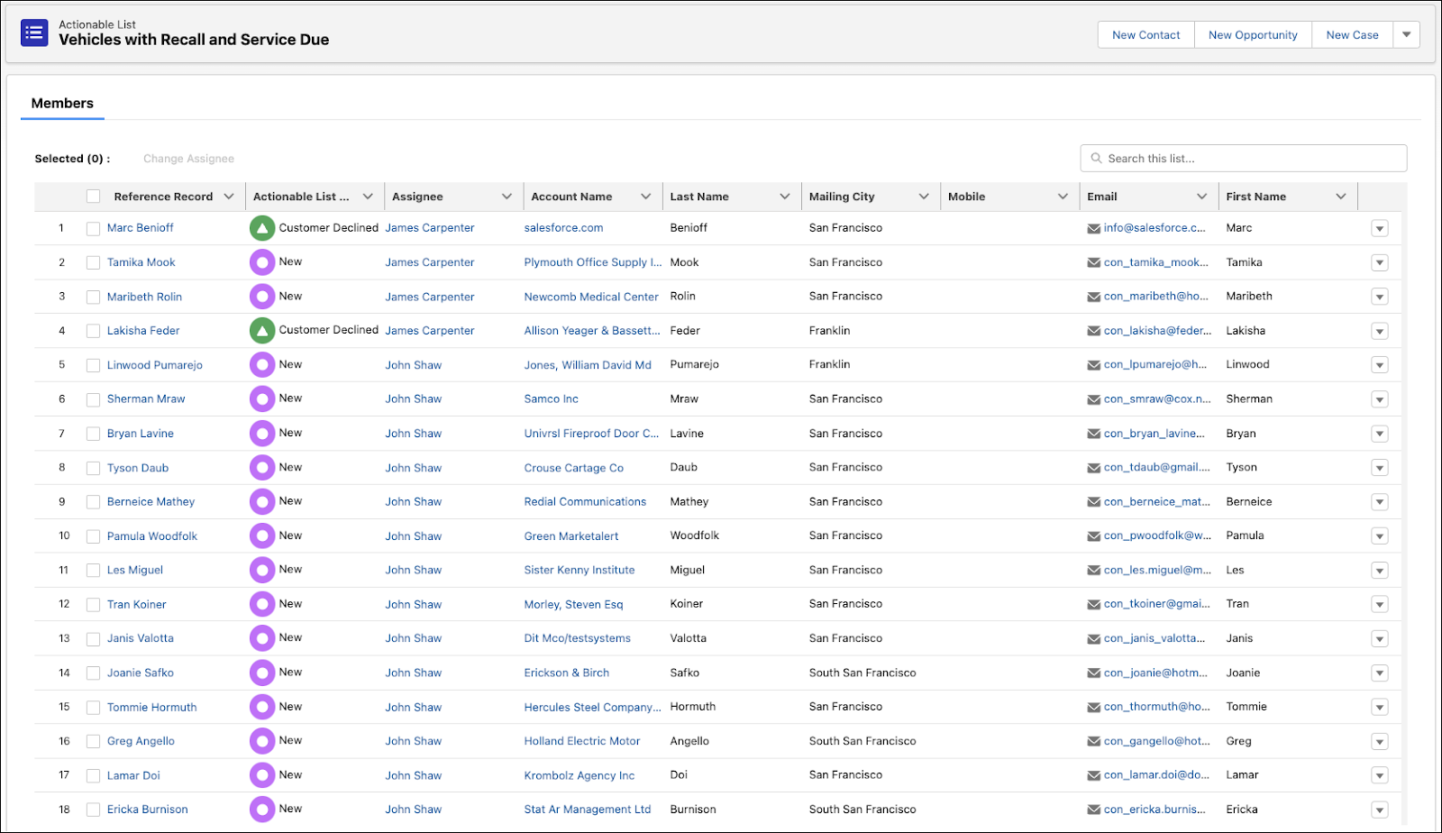 An Actionable List showing all members whose vehicles are due for recalls and service.