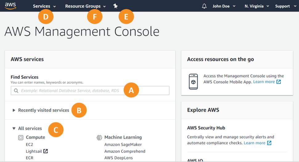 AWS Management Console homepage with callout icons identifying its main components as described below.