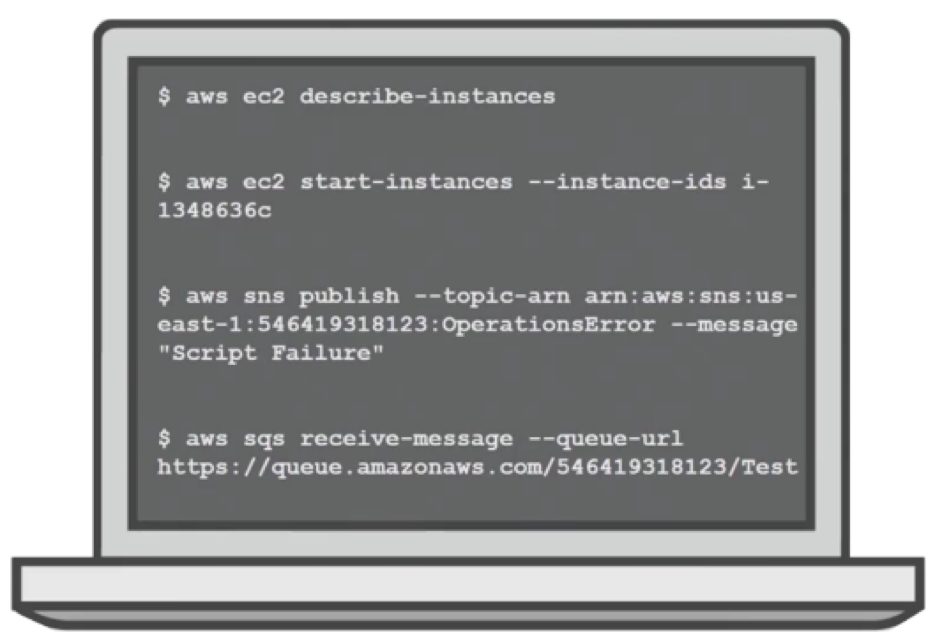 Ordinateur portable dont l’écran affiche des commandes CLI AWS.