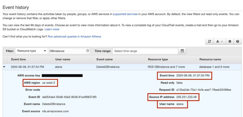 Details of an event with AWS region, Event time, Source IP address, and User name highlighted by red boxes