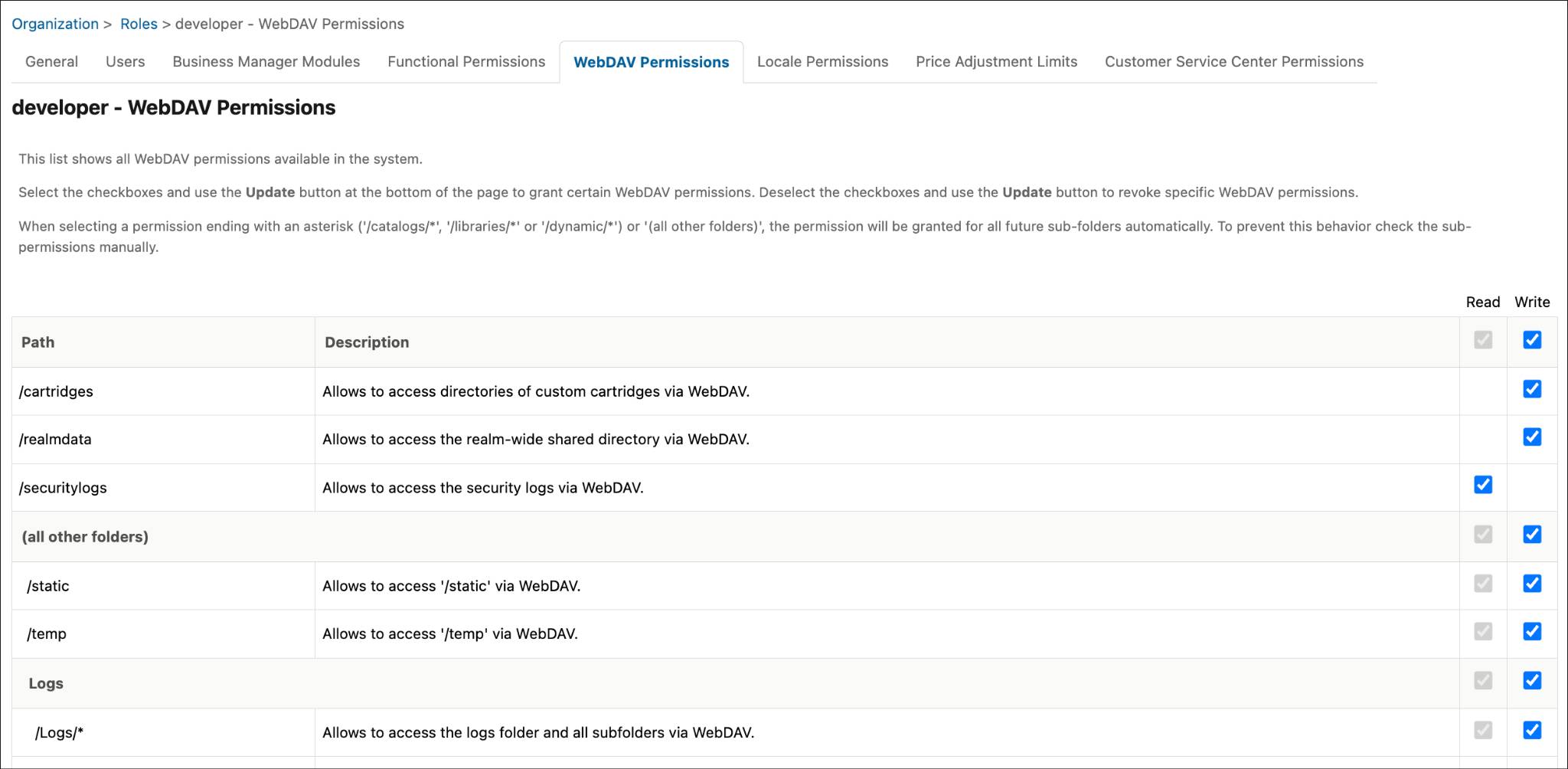 Business Manager WebDAV Permissions page.