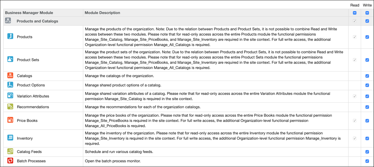 Business Manager の [Modules Permissions (モジュールの許可)] ページ