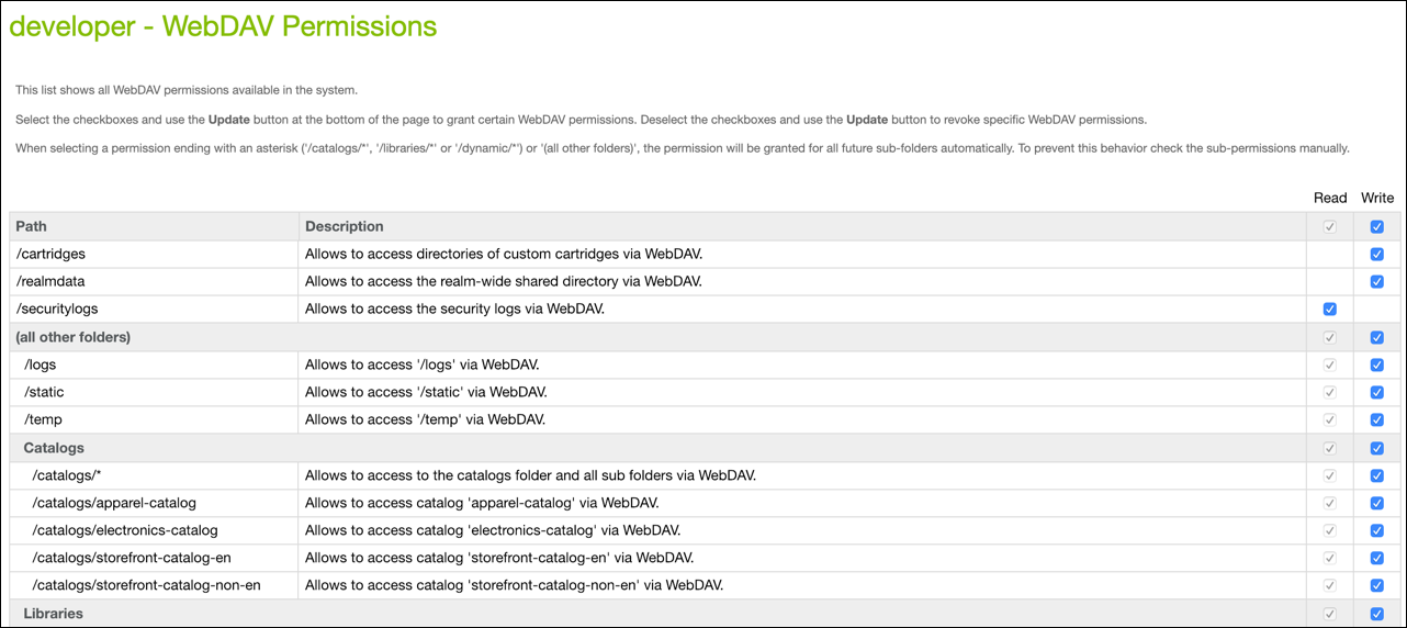 Página de autorizações de WebDAV do Business Manager.