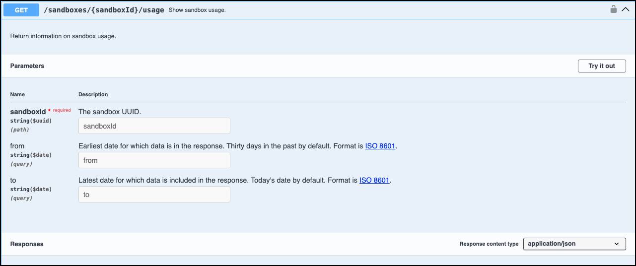 Commerce for B2C On-Demand Sandbox REST API Swagger interface for GET/sandboxes/{sandboxId}/usage Show sandbox usage.