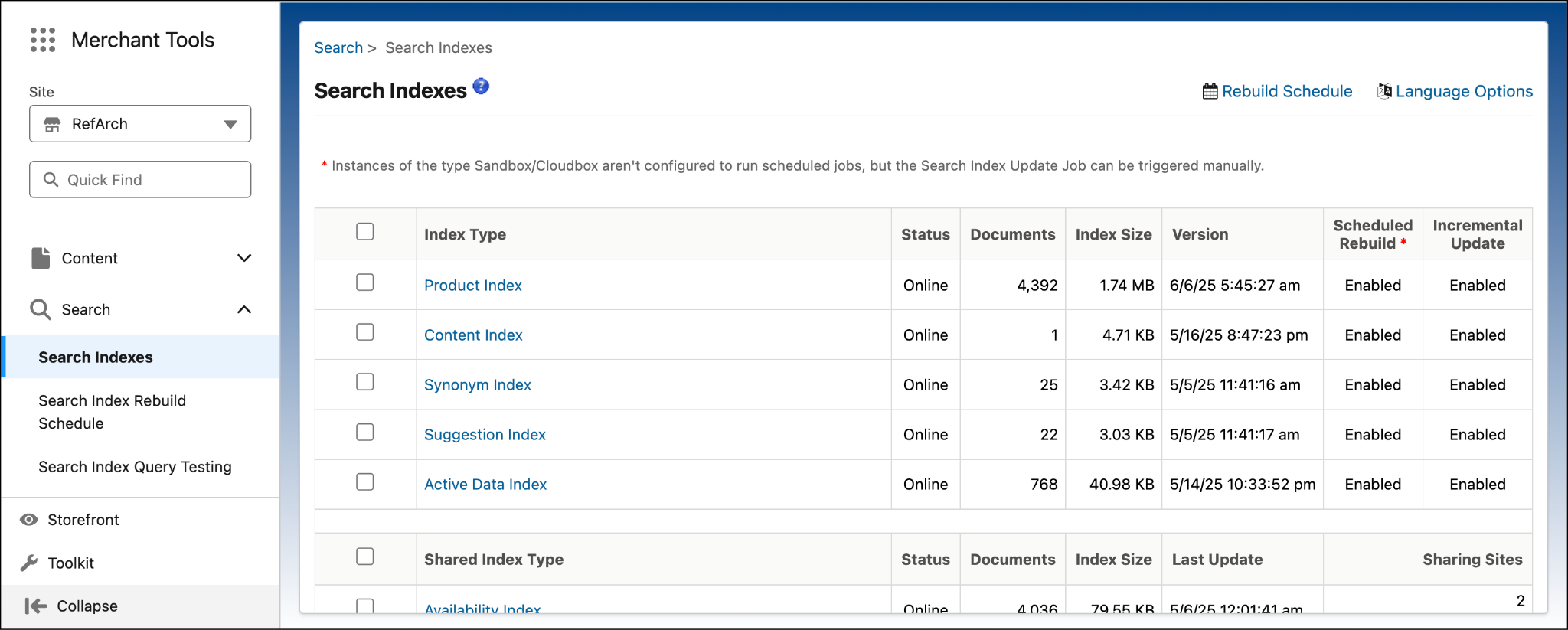 View search index data by dictionary in Business Manager.